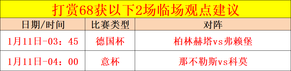 吉达联合积,分榜领跑沙,特联,体育博彩,体育博彩平台,博彩平台排名评级