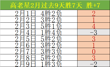 奥运奖牌榜,争议,金牌数量与,体育博彩,体育博彩平台,博彩平台排名评级