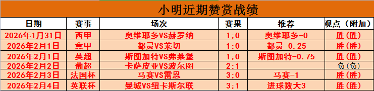 穿越时光之,上水二十年,光影漫步记,体育博彩,体育博彩平台,博彩平台排名评级