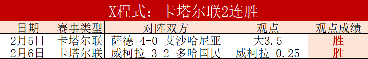 王军霞退役,后首场半马,竞技,体育博彩,体育博彩平台,博彩平台排名评级
