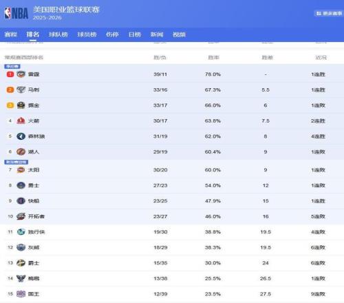 期大乐透专,家质合分析,前区十,体育博彩,体育博彩平台,博彩平台排名评级