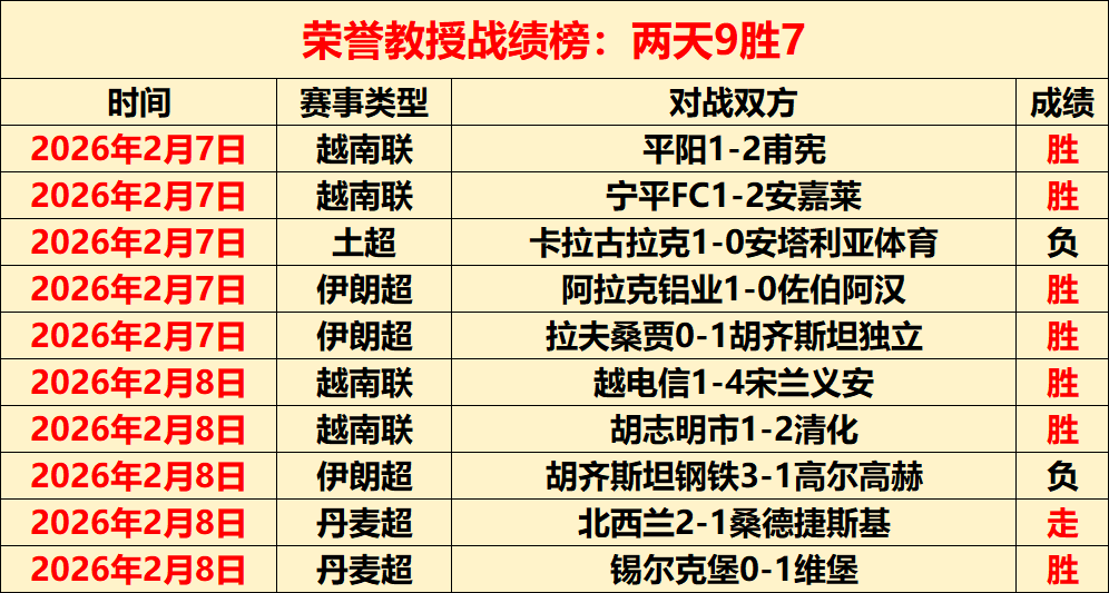 苑丽颖夺得,场地自行车,国家杯女子,体育博彩,体育博彩平台,博彩平台排名评级