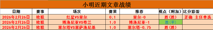 国少东亚杯,首战失利,惨遭三球逆,体育博彩,体育博彩平台,博彩平台排名评级