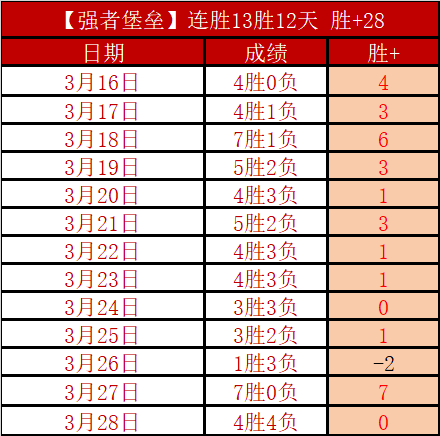 大乐透期号,专家推荐,埃门青年队,体育博彩,体育博彩平台,博彩平台排名评级
