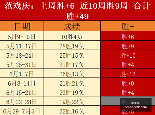 体育博彩平,体育博彩平台,体育博彩,体育博彩,体育博彩平台,博彩平台排名评级