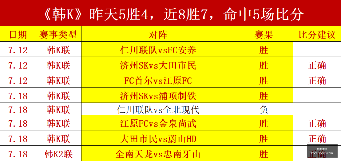 体育博彩平,体育博彩平台,体育博彩,体育博彩,体育博彩平台,博彩平台排名评级