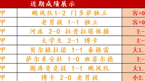 吉达联合积分榜领跑沙特联7分，新月紧追其后，胜利队与前三名相距3分