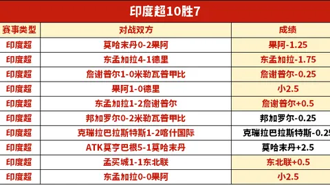 大乐透26021期专家质合推荐及前区十码预测