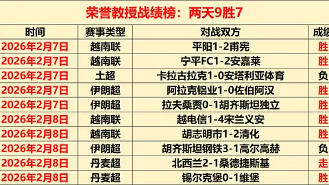 比甲豪取连胜惊喜，安德莱赫特客场挑战遭遇悬疑关卡！