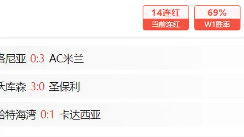 拜仁德甲强势迎战！凯恩连斩进球，联赛25轮独进22球，1-0小胜圣保利！