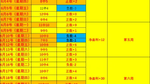 体育博彩平台博彩平台排名评级突发变动引发关注