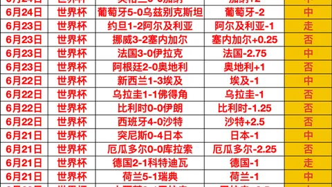 体育博彩平台，博彩平台排名评级， 111106 3