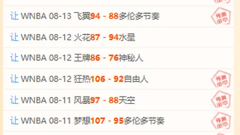 体育博彩平台，博彩平台排名评级， 113315 6