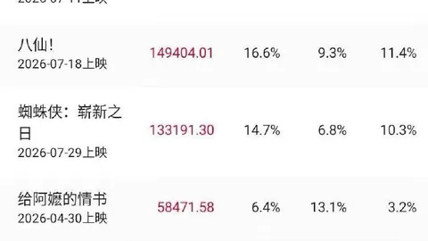 小米战队世界赛表现亮眼，电竞实力获认可
